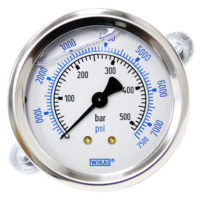 Gauges